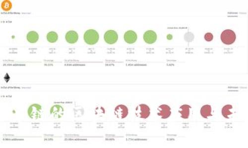 医疗供应链的区块链技术应用与未来前景