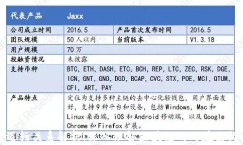 
区块链配置逻辑关系解析：深入理解区块链的内在架构与运作机制
