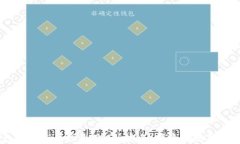 TP钱包闪兑使用指南：快速