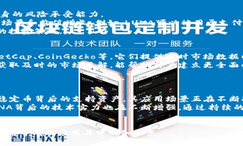 如何处理TP钱包中的LUNA资产？全面指南

关键词：TP钱包,LUNA,加密货币,资产管理/guanjianci

## 内容主体大纲

1. 引言
   - 简介TP钱包及LUNA
   - 当前LUNA资产状况概述

2. LUNA概述
   - LUNA是什么？
   - LUNA的应用场景
   - LUNA的市场表现

3. TP钱包的基本使用指导
   - TP钱包的下载与安装
   - 创建钱包和恢复钱包
   - 如何查看和管理资产

4. TP钱包中的LUNA处理方案
   - 持有LUNA的选择
   - 转移LUNA资产的步骤
   - 交换LUNA资产的选项
   
5. LUNA资产的安全性
   - 加密货币安全基础
   - TP钱包的安全特性
   - 防范诈骗和攻击的建议

6. 投资者常见问题解答
   - 投资LUNA的风险与回报
   - 如何查找可靠的市场信息?

7. 未来展望
   - LUNA的发展潜力
   - 加密货币的未来走势

## 问题探讨

### 1. LUNA是什么？
LUNA是Terra区块链的一部分，是一种加密货币，主要用于支持Terra生态系统中的稳定币。作为Terra网络的原生资产，LUNA不仅可以用于交易，还可以作为保障机制来维护稳定币的价值。LUNA的发行是为了促进生态系统内的经济活动，包括交易、借贷和其他金融服务。
Terra网络中的每个稳定币都有其对应的LUNA作为支持资产，当市场需求变化时，通过机制调节来保证稳定币的稳定性。这意味着，如果稳定币需求增加，可能会自动减少LUNA的供应，也会影响LUNA的市场价值。
近年来，LUNA受到了广泛关注，尤其是在去中心化金融（DeFi）和跨境支付的发展推动下，许多项目开始利用LUNA作为支付和结算的媒介。

### 2. TP钱包的基本使用指导是什么？
TP钱包是一个用户友好的加密货币钱包，支持多重币种管理，用户可以通过简单的步骤来管理自己的数字资产。下载和安装TP钱包很容易，用户可以访问官方网站或应用商店进行下载。
创建钱包时，用户需要设定一个强密码，并保管好助记词，以便未来恢复钱包。钱包的主页展示了所有持有的资产，包括LUNA，用户可以随时查看资产变化。
在TP钱包中，用户还可以进行交易，包括发送和接收LUNA。通过输入对方的地址和金额，用户可以轻松完成转换。这一过程非常直观，即使是新手也能快速上手。

### 3. 如何处理TP钱包中的LUNA？
用户在TP钱包中有几种选择来处理自己的LUNA资产。首先，用户可以选择持有LUNA，以等待其价值的增长。此外，用户也可以将LUNA转移到其他钱包，或使用交易所将其转换为其他加密货币或法币。转移LUNA的步骤包括选择要转移的金额，输入目标地址，以及确认该交易。
如果用户希望通过交易所变现LUNA，可以通过TP钱包内的交换功能直接进行，步骤同样简单：选择目标货币和金额，并确认交易即可。对于那些不熟悉交易所转账的用户，推荐使用TP钱包内置的交换功能，以提高效率。

### 4. LUNA资产的安全性如何保障？
保障加密货币资产的安全性是每一位投资者都应该注意的。TP钱包内置多种安全功能，包括面部识别或指纹识别登录、加密私钥等，可以有效防止未授权访问。
此外，建议用户定期备份助记词，并将其存放在安全的地方。在网络环境下，用户也应保持警惕，避免与可疑链接、邮件互动，以防网络钓鱼。确保在安全的网络条件下进行交易，以避免信息被盗取。

### 5. 投资LUNA的风险与回报是什么？
投资LUNA的风险主要来自市场的波动性。作为一种加密货币，LUNA的价格可能急剧变动，因此投资者需要评估自身的风险承受能力。
不过，LUNA的潜在回报也非常可观。随着Terra生态的不断拓展，许多项目相继上线，这将进一步推动LUNA的应用场景和价值增长。例如，LUNA可以被用于支付、借贷，甚至参与去中心化金融协议，这些都提供了额外的收益机会。
总之，投资LUNA需要谨慎，合理配置资产，以分散风险。在决策之前，建议详细研究市场走势和相关信息，提升自身的投资策略。

### 6. 如何查找可靠的市场信息？
对于每一位投资者，找到可靠的信息源是成功的关键。首先，可以关注一些著名的加密货币资讯网站，如CoinMarketCap、CoinGecko等，它们提供实时市场数据以及行业新闻。
此外，社交媒体和论坛（如Twitter、Reddit等）也是获取市场信息的重要渠道。从流行的币圈分析师或影响者那里获取及时的市场见解，能帮助用户建立更全面的认识，同时要保持信息来源的多样化，避免过于依赖某一来源的信息。
最后，定期参加行业会议或网络研讨会，了解最新的技术动态和市场趋势，也能为投资者的决策提供参考依据。

### 7. LUNA的发展潜力如何？
LUNA作为Terra生态系统的重要组成部分，其发展潜力受到广泛关注。随着加密货币行业的迅猛发展，LUNA作为稳定币背后的支持资产，其应用场景正在不断扩大。尤其是在DeFi、支付和跨境汇款等领域，LUNA展现出了显著的优势。
随着Terra生态系统的完善，用户对稳定币的需求将进一步增加，这将直接拉动LUNA的需求和价值提升。此外，LUNA背后的技术实力也在不断增强，通过持续的创新和，LUNA的功能和应用范围有望进一步扩展。
总的来说，LUNA的未来发展前景乐观，但投资者仍需保持谨慎，关注市场变化，时刻更新自己的投资策略。

根据上述提纲与问题，撰写出不少于3600字的详细内容，其中的术语及内容需深入浅出，以便大众用户能够轻松理解并有效应用其中的知识点。