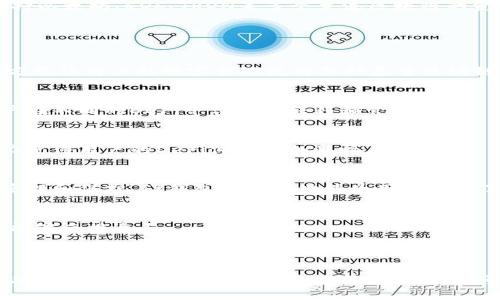 在讨论DeFi（去中心化金融）与TP钱包之间的关系时，我们需要首先了解这两个概念的基本含义和作用。以下将详细解释它们之间的关系。

### DeFi（去中心化金融）是什么？

DeFi，即去中心化金融，指的是一种利用区块链技术提供金融服务的生态系统，旨在消除中介机构（如银行和其他金融机构）的参与，使人们能够直接进行交易、借贷、投资等金融活动。DeFi的核心理念是透明性、开放性和可访问性，允许任何人只要有互联网连接即可参与。

### TP钱包是什么？

TP钱包（TokenPocket Wallet）是一款支持多种区块链资产管理的数字钱包，兼具储存、转账、DApp访问等功能。TP钱包支持以太坊、EOS、TRON等多个主流区块链的资产，并提供安全、便捷的用户体验。用户通过TP钱包可以方便地管理他们的加密资产，以及访问各种去中心化应用（DApp）。

### DeFi与TP钱包之间的关系

1. **访问DeFi服务**：
   TP钱包的用户可以通过其平台访问多种DeFi服务，如去中心化交易所（DEX）、借贷平台、流动性池等。这种便捷的接入方式让用户能够容易地使用各种基于区块链的金融产品。

2. **资产管理**：
   在DeFi环境中，用户通常需要一个安全的数字钱包来存储和管理他们的加密资产。TP钱包作为一个多链钱包，方便用户在不同的DeFi平台之间转移和管理资产。

3. **交互性**：
   TP钱包允许用户与多个DeFi平台进行交互，比如在去中心化交易所进行代币交换，或参与流动性挖矿等。这种交互能力使得用户的DeFi体验更加流畅。

4. **安全性**：
   使用TP钱包，用户能更好地掌控自己的资产安全。DeFi平台虽提供了去中心化的额外安全层，但用户仍需小心私钥的管理和保护。TP钱包的安全功能为用户提供了额外的保障。

5. **去中心化与透明性**：
   DeFi本质上是去中心化的，任何人都可以实现金融交易；TP钱包作为一个用户工具，支持这种去中心化的理念，使用户能够直接参与。

### 总结

在整个区块链生态中，TP钱包作为一种工具，为DeFi提供了必需的支持，使得用户可以便捷和安全地参与各种去中心化金融活动。用户通过TP钱包可以管理资产、访问服务，从而充分享受DeFi带来的各种金融创新。