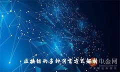 区块链的多种传言方式解
