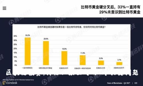 区块链投资：讨论必须面对的7个关键问题