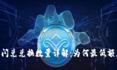 题目：TP钱包闪兑兑换数量详解：为何最低额度设