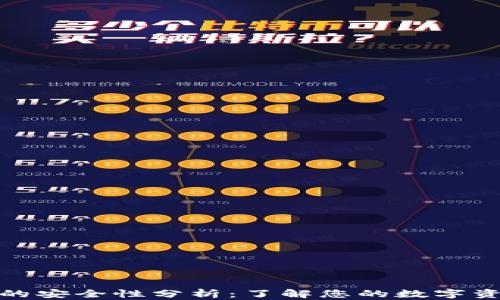 
TP钱包的安全性分析：了解您的数字资产风险