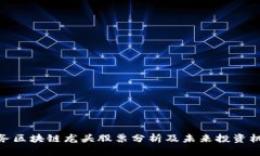 政务区块链龙头股票分析