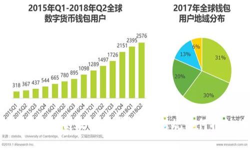 2023年国家区块链政策全景解析：新规如何推动行业发展