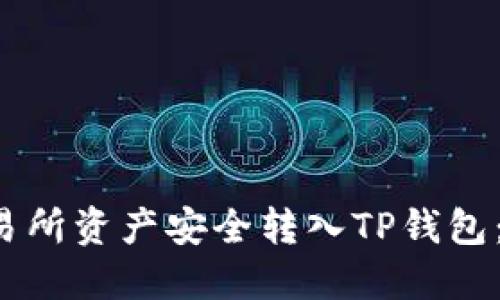  如何将交易所资产安全转入TP钱包：一步步指南