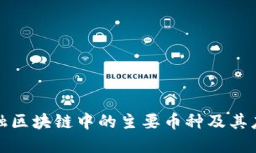 金融区块链中的主要币种及其应用